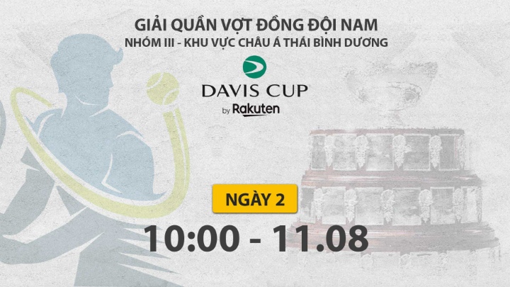 Ngày 2: Giải Quần Vợt Đồng Đội Nam Davis Cup 2022